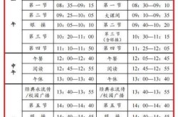 2020年春节后什么时候开学深圳，2020年春节后几号开学