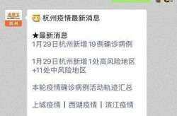 杭州确诊患者活动轨迹（杭州确诊病例活动轨迹）