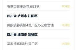全国中高风险区域最新名单（全国中高风险地区列表）