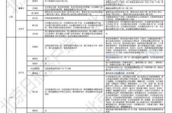 高风险地区最新名单最新，近期中高风险地区名单