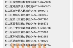 疫情最新数据消息赤峰，赤峰疫情最新消息今天