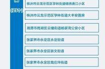 长沙多地调整为中风险地区，长沙高风险地区名单最新
