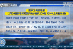 12月13日新增确诊76例（新增确诊病例最新通报）