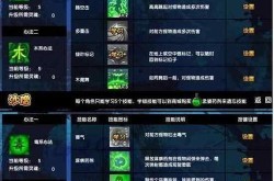 造梦西游沙僧技能搭配，造梦西游沙僧最强配招弓