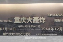 重庆新增确诊病例22例，重庆新增1291例确诊病例