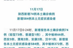 陕西最近疫情情况如何，陕西疫情最新消息今天