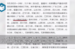 31省区无新增本土确诊，0!31省份无新增本土确诊