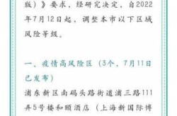 上海新增疫情最新情况名单（上海新增的无症状感染者情况）
