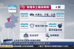 北京昌平确诊病例一家，北京新增病例最新消息昌平区
