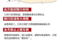 疫情成都车子限不限号，成都限号车