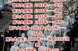 疫情什么时候开始的第一例，中国第一次疫情是什么时候