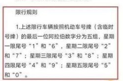 成都限号时间几点到几点，成都晚上8点后限行吗