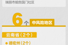 南京市一地调整为高风险地区（位于高风险地区名单）