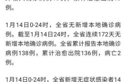 吉林最新疫情消息今天新增，吉林省疫情最新消息