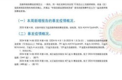 深圳疫情最新消息，2025年6月份深圳疫情怎么样