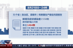 全国新增死亡病例（全国新增本土病例最新消息）