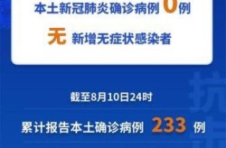 南京疫情最新今天情况（疫情最新消息今天山西）
