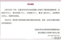 石家庄疫情最新消息今天新增了15例病例，石家庄疫情最新消息今天新增人数