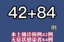 重庆市最新疫情报告，重庆市疫情最新情况