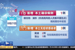 上海疫情最新情况最新消息今天（疫情最新消息今天山西）