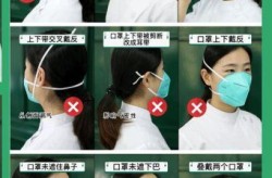 医用防护口罩穿戴应注意，哪些是戴医用防护口罩的注意事项