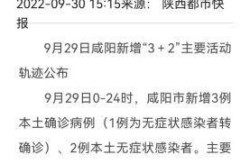 陕西西安疫情最新数据消息5分钟前（西安疫情最新消息今天）