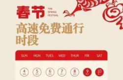过年高速免费到初几?（大年初一到初几高速免费）