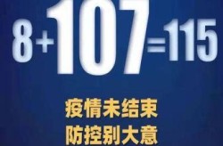 今天世界疫情最新消息，新冠疫情全球最新消息