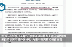 黑龙江肺炎最新消息今天（今天黑龙江省新闻联播）