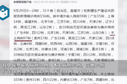 31省份新增确诊16例，31省区市新增多少例新闻