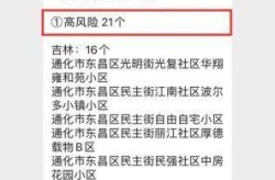 上海一地调整为中风险地区，上海最新中风险地区有哪些
