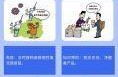 人得了禽流感能活多久，人得了禽流感的症状表现