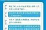 大悟疫情防控最新消息通知，湖北大悟防控中心最新消息
