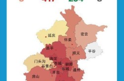 最新北京疫情数据图，北京疫情一览表