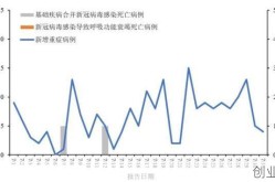 韶关新冠疫情最新消息，韶关新型冠状病毒情况