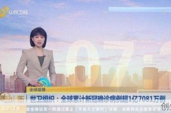 世界卫生组织疫情数据 夏日太阳，世界卫生组织全球疫情