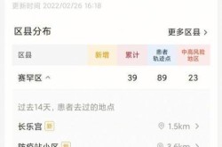 呼和浩特疫情数据统计（呼和浩特最近疫情）