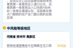 疫情最新数据消息中高风险地区名单河南郑州，河南疫情中高风险地区最新名单地图