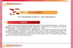 两会哪天结束（两会热点解读）
