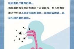 无症状感染者是怎么回事？新冠会对无症状感染者造成伤害吗