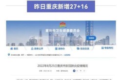 重庆市新增确诊病例22例活动轨迹，重庆新增本地确诊病例