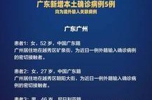 广州新增确诊详情公布，今天广州新增确诊最新消息