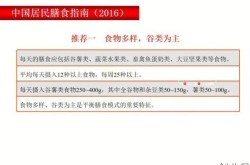 中国居民膳食指南2016，中国居民膳食指南(2016)