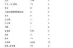 四川邻水9天感染超700例（四川感染人数最新消息）