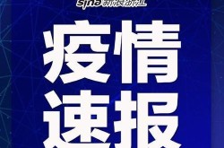 浙江3地新增50例确诊，浙江省新增确诊病例