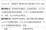 西安确诊病例轨迹公布最新，西安确诊病例活动轨迹