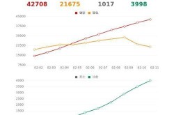 山东聊城疫情大数据报告，山东聊城哪里发现新疫情了
