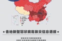 疫情最严重的十个国家，疫情最严重的国家最新排名