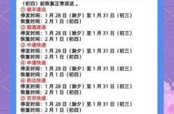 2022快递恢复通知表，2024年快递什么时候停