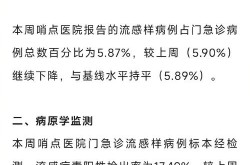 广东13名医护人员被感染，15名医护人员被传染